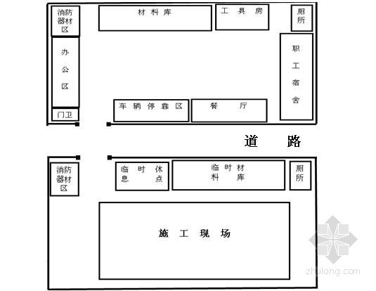 公路服务站总平面布置图资料下载-施工平面布置图及布置说明详解