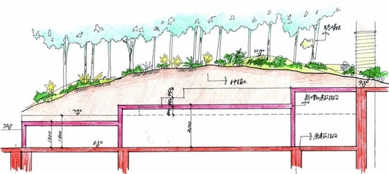 国外停车场设计案例资料下载-[国外]居住区中庭花园景观设计方案