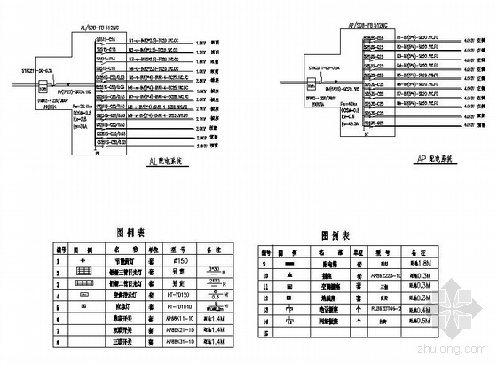 同德办公楼建筑平面图资料下载-某公司办公楼电气平面图