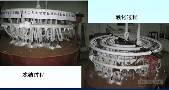 凿井施工图资料下载-深厚冲积层冻结法凿井多圈管冻结模型试验研究