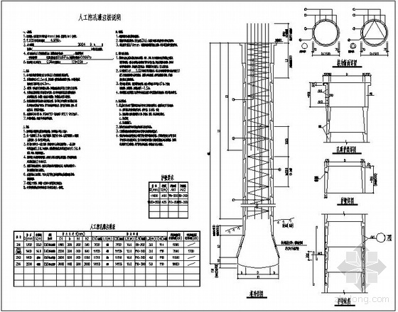某人工挖孔灌注桩说明及节点详图