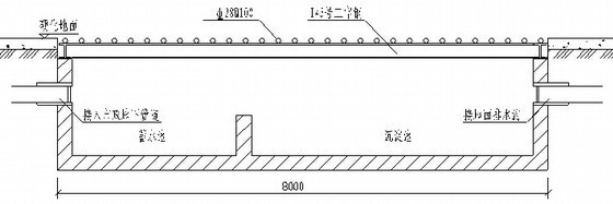 [广东]地铁车辆段运用库工程施工组织设计325页（高支模 无粘结预应力）-汽车冲洗槽示意图 