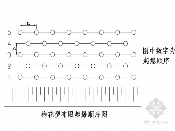 贵州道路边坡施工方案资料下载-[贵州]高速公路某段路基工程专项施工方案（中铁建）