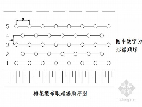 中铁土石方运输方案资料下载-[贵州]高速公路某段路基工程专项施工方案（中铁建）
