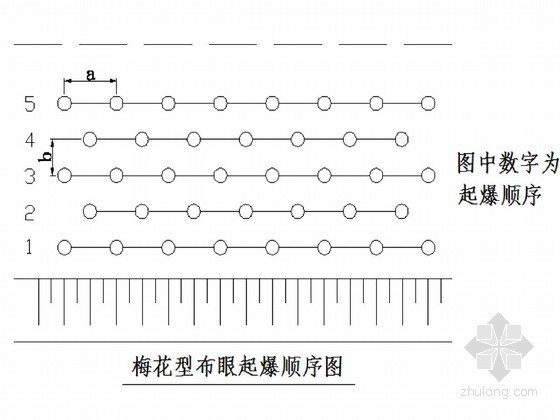 高速公路土石方调配方案资料下载-[贵州]高速公路某段路基工程专项施工方案（中铁建）