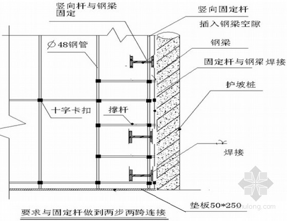 基坑马道规范图片