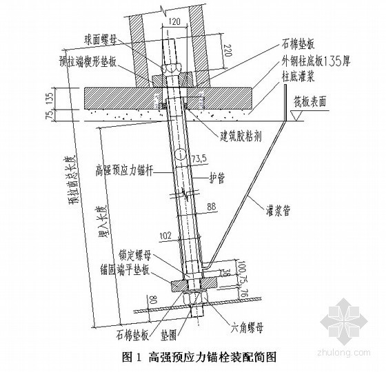 双向倾斜大直径高强预应力锚栓施工工法