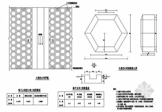 六角护坡施工图资料下载-路桥交通防护工程六角空心砖护坡布置节点详图设计