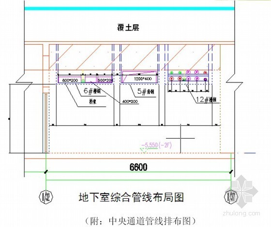 某地产案例工程管理篇（2011）