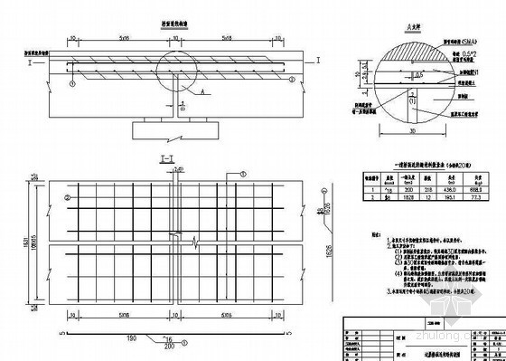 连续系杆拱桥资料下载-380m中承式系杆拱桥桥面连续缝加强钢筋布置节点详图设计
