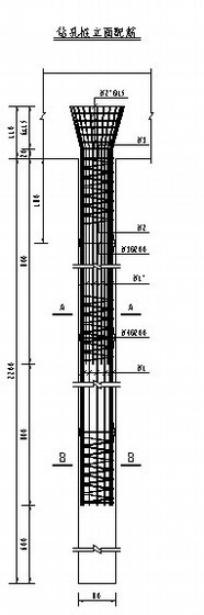 钢管立柱贝雷资料下载-沈丹客专现浇箱梁模架设计图（贝雷梁）