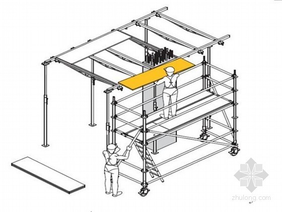 模板快拆体系施工资料下载-RAPID早拆体系新型模板系统施工工法（附图丰富）