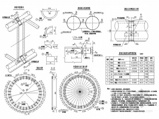 302米跨径系杆拱桥全套施工图（123张）-拱肋吊装接头构造图 