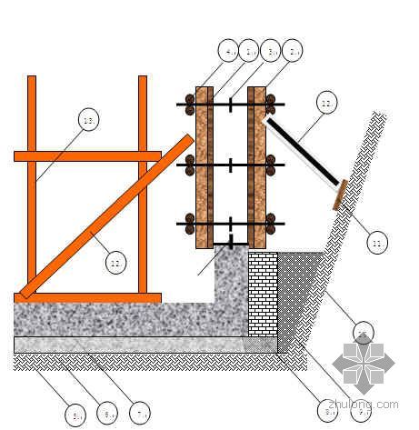 条基与防水板资料下载-某高层住宅施工组织设计（框剪、桩基、条基）