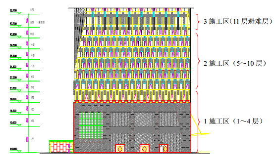 超高层综合办公楼玻璃幕墙专项施工方案_11