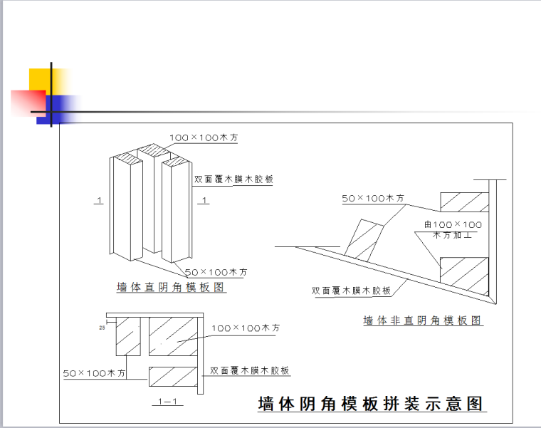 建筑工程施工细部做法课件(536页)-阴角模板