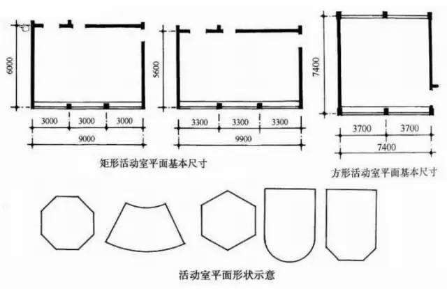 新规范后——幼儿园的设计_6