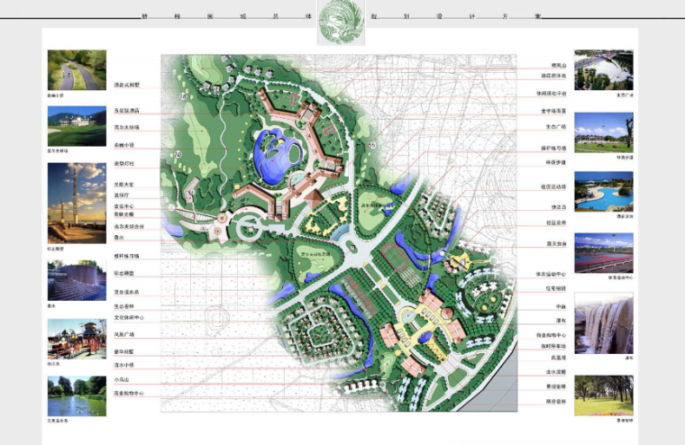 [广东]知名地产凤凰城居住区规划设计方案文本-中心区规划平面图