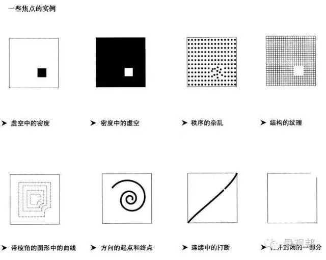 景观空间设计的基本方法_39