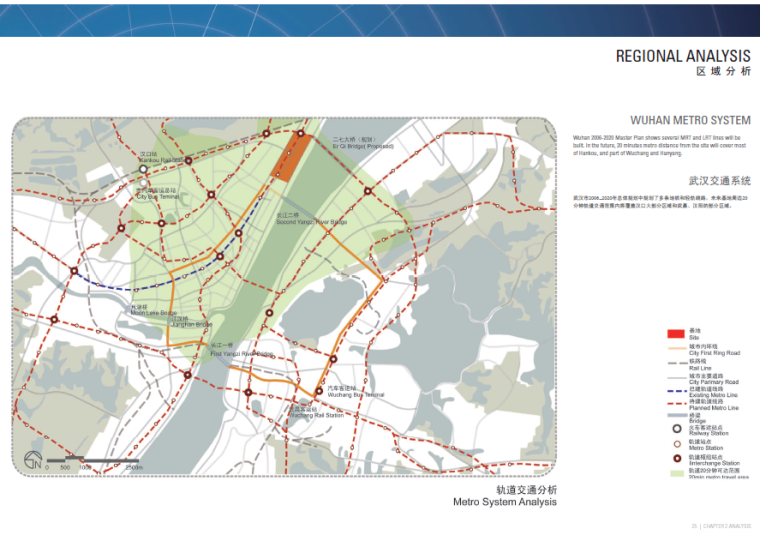 【湖北】武汉知名地产城市花园后期地块城市概念设计方案文本-区域分析