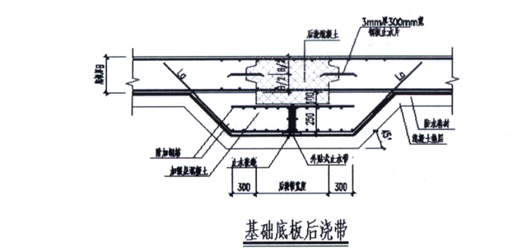 人防工程施工常见问题及处理办法-混凝土浇筑