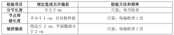 隧道钢架制作与安装总监首件制成果书_3