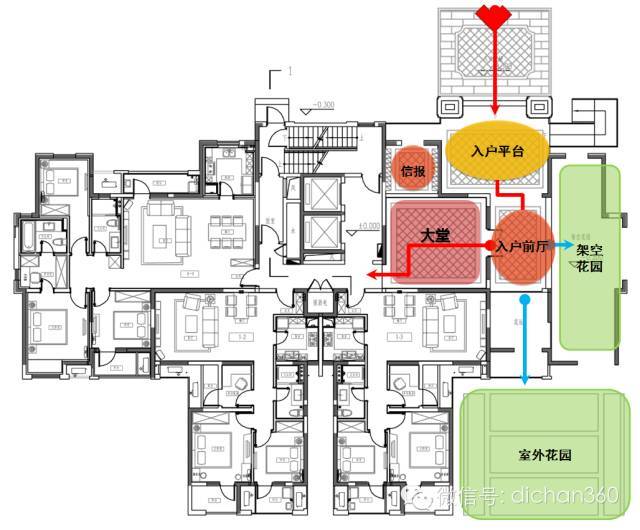 『逻辑梳理』万科景观设计的新思路，值得借鉴_30