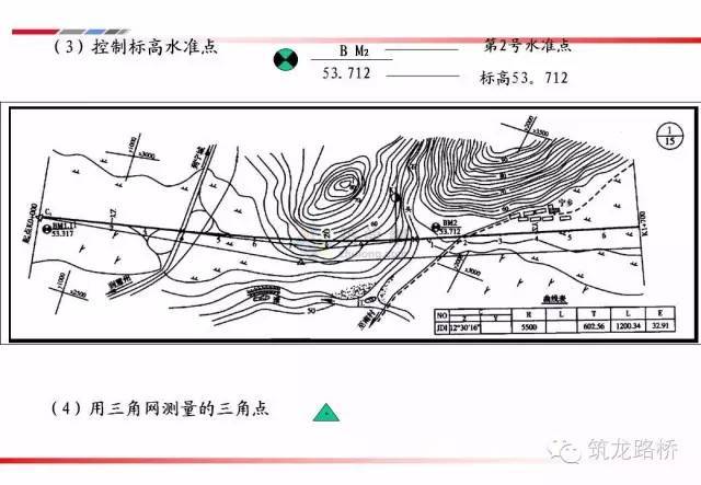 公路工程图纸详解_9