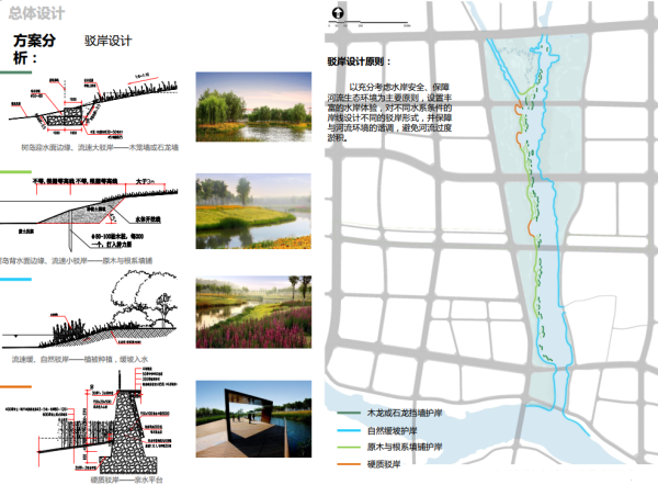 [安徽]滨湖生态海绵城市河道景观设计方案（知名公司设计）-景观驳岸设计详图