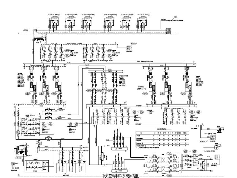 [深圳]华侨城冰蓄冷中央空调系统全套施工图-中央空调制冷系统原理图