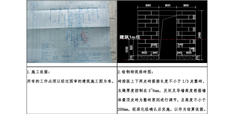 砌筑工程创优资料下载-碧桂园集团SSGF工业化建造体系高精度砌块砌筑工程标准做法（2017试行版）