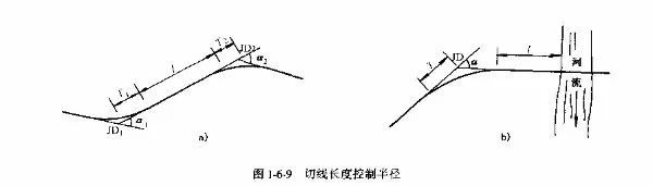 把公路选线及定线设计说这么明白，估计也是前无古人后无来者了！_9