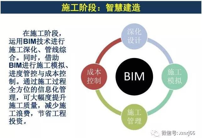 BIM技术在幕墙及装配式钢结构建筑中应用_8