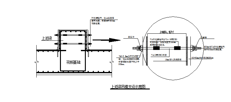 鲁班奖工业园项目电厂锅炉基础施工方案（共14页）_5