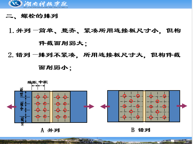 钢结构连接图集资料下载-钢结构螺栓连接