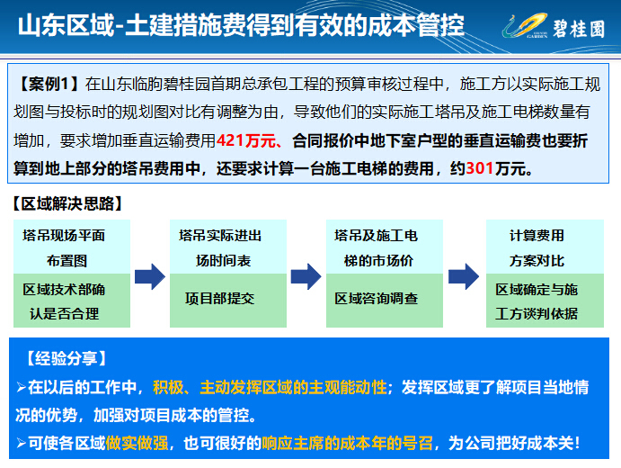 知名地产集团工程造价内容宣贯-山东区域-土建措施费得到有效的成本管控