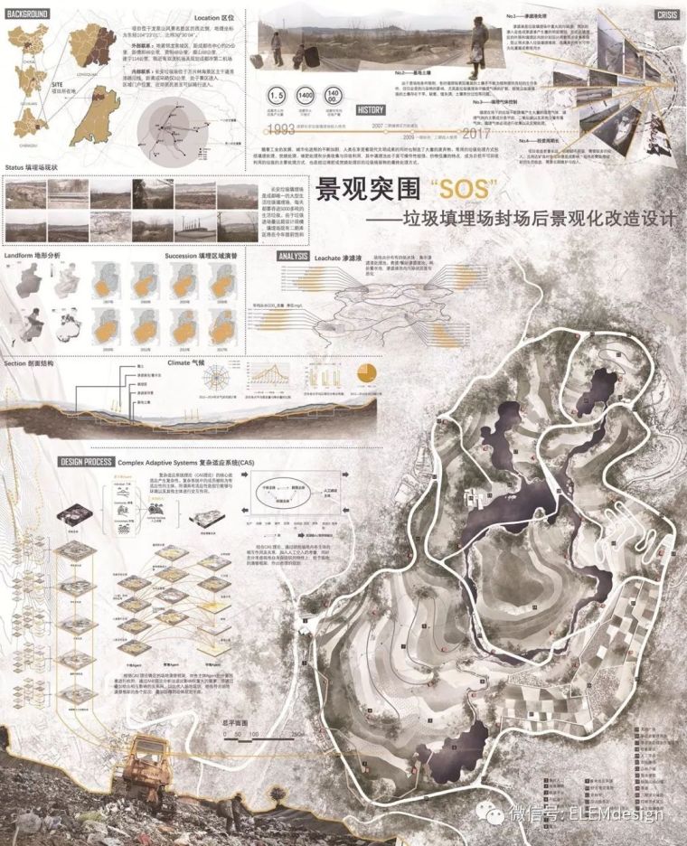 毕业季、跳槽季，留学作品集知识点干货！文末20G精品作品集资料_26