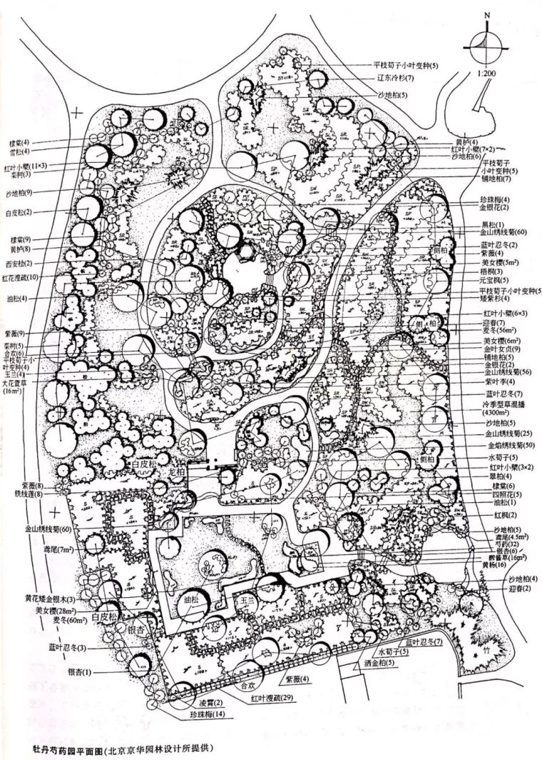 70个南北方经典园林平面图 · 史上最全_62