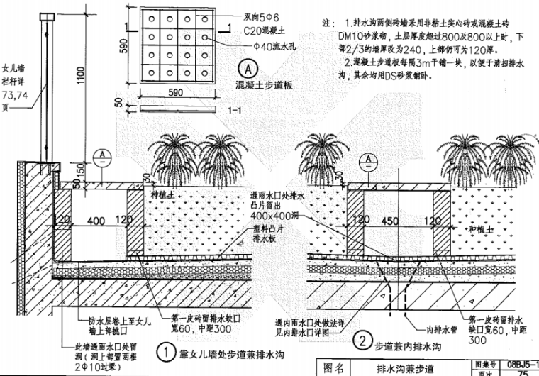 种植屋面的防水施工方案资料下载-屋面工程种植屋面施工方案