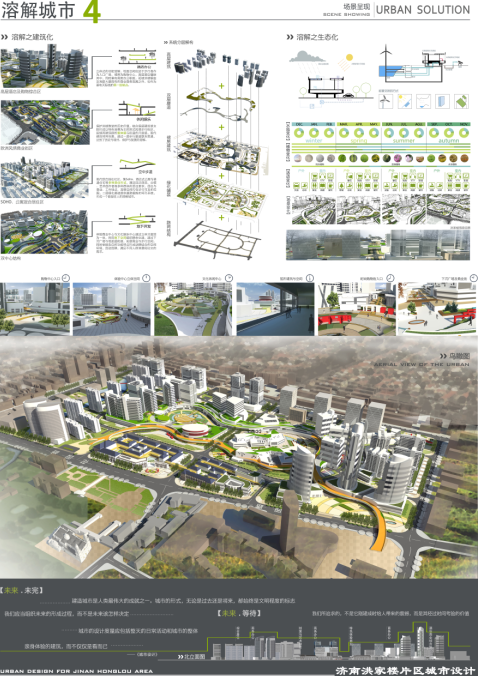 商业区城市设计展板资料下载-本科城市规划城市设计作业评选（中）设计竞赛，展板