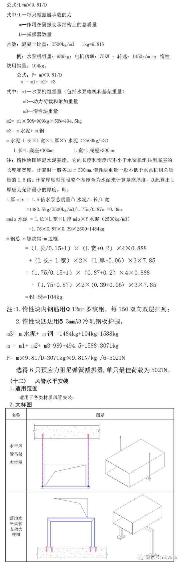 暖通空调施工工艺标准图集来啦，接住！_25