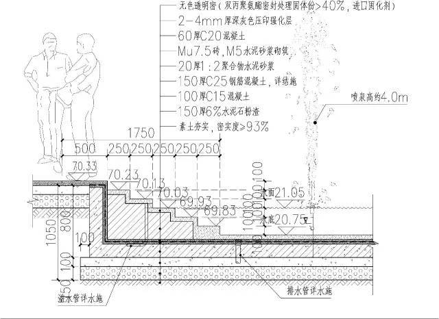 水景虽美，可不要不注意这些细节哟！_33