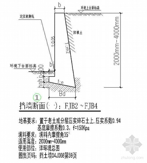 土方工程雨天施工方案资料下载-重庆某中学迁建项目土石方工程施工组织设计