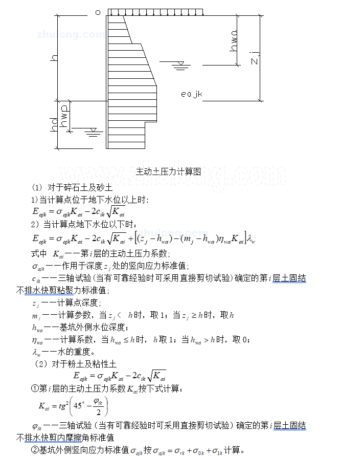 商业楼深基坑支护设计（含计算书、全套图纸）_6