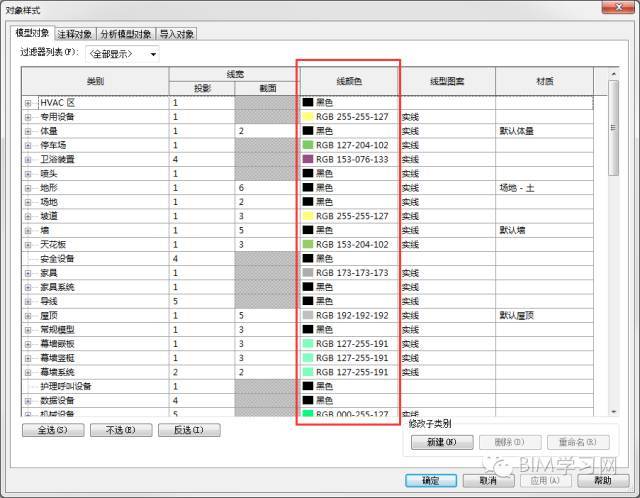 标注尺寸cad资料下载-Revit软件中文字与尺寸标注的颜色