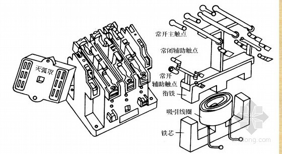 经典常用低压电器培训讲义-交流接触器结构 