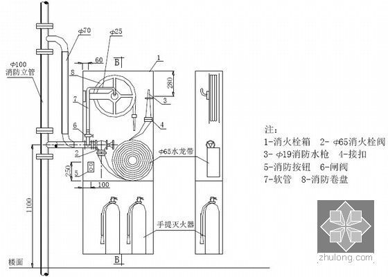 国家级大型体育场机电安装施工方案193页（确保鲁班奖，争创奥林匹克建筑奖）-室内消火栓、消防软管卷盘组合型安装图