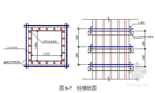 小区分部工程施工方案资料下载-[湖北]住宅小区地下人防工程施工方案