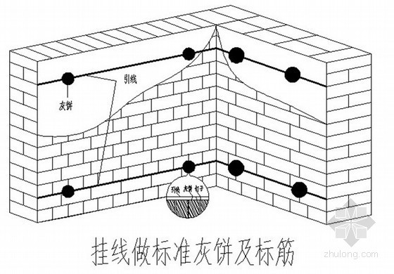 内墙抹灰技术交底