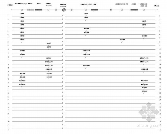 公路电子警察系统资料下载-[湖南]高速公路通信系统设计施工图